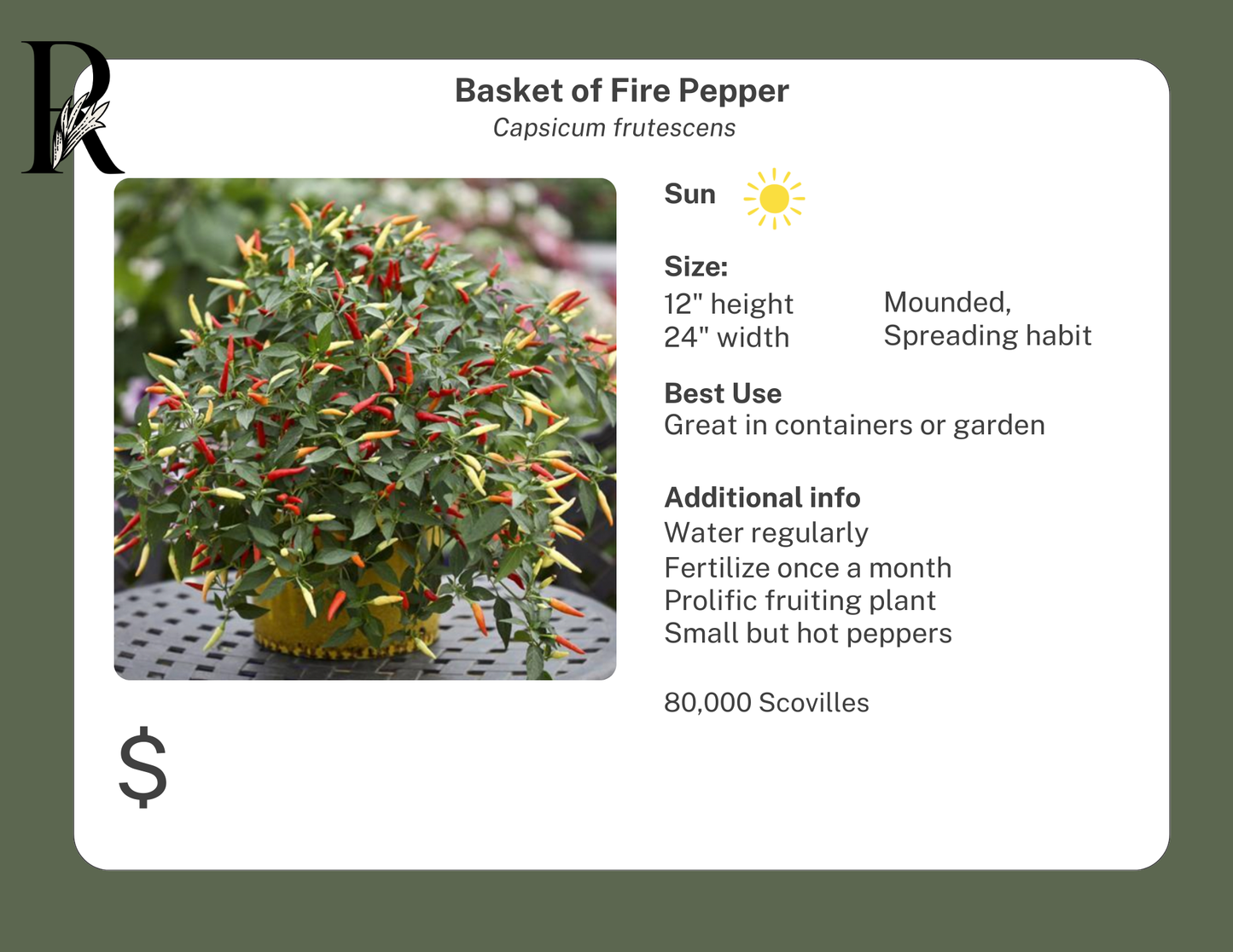 Basket of Fire Pepper